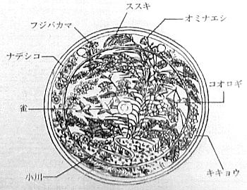 秋草双雀鏡